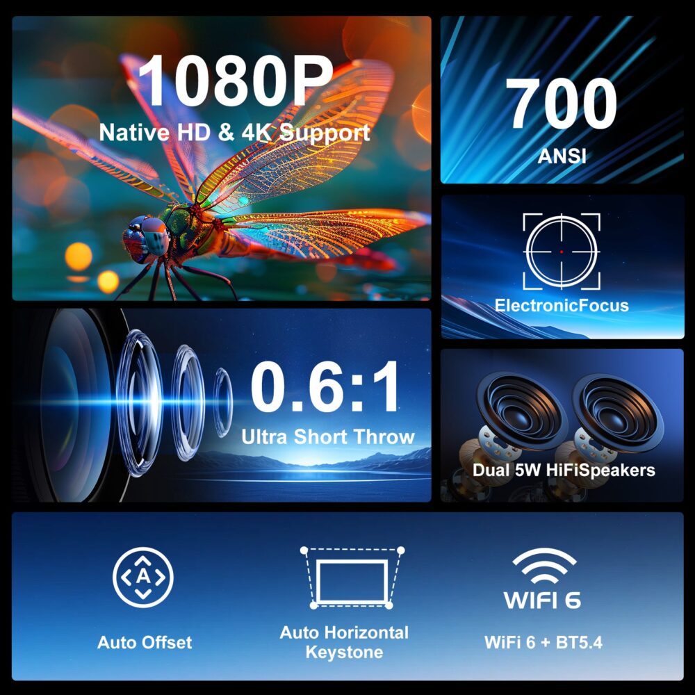 HY450 Pro android smart projector 1080p 8K wifi 6 electrical focus 700ansi ultra short distance 2G+32G - Image 5